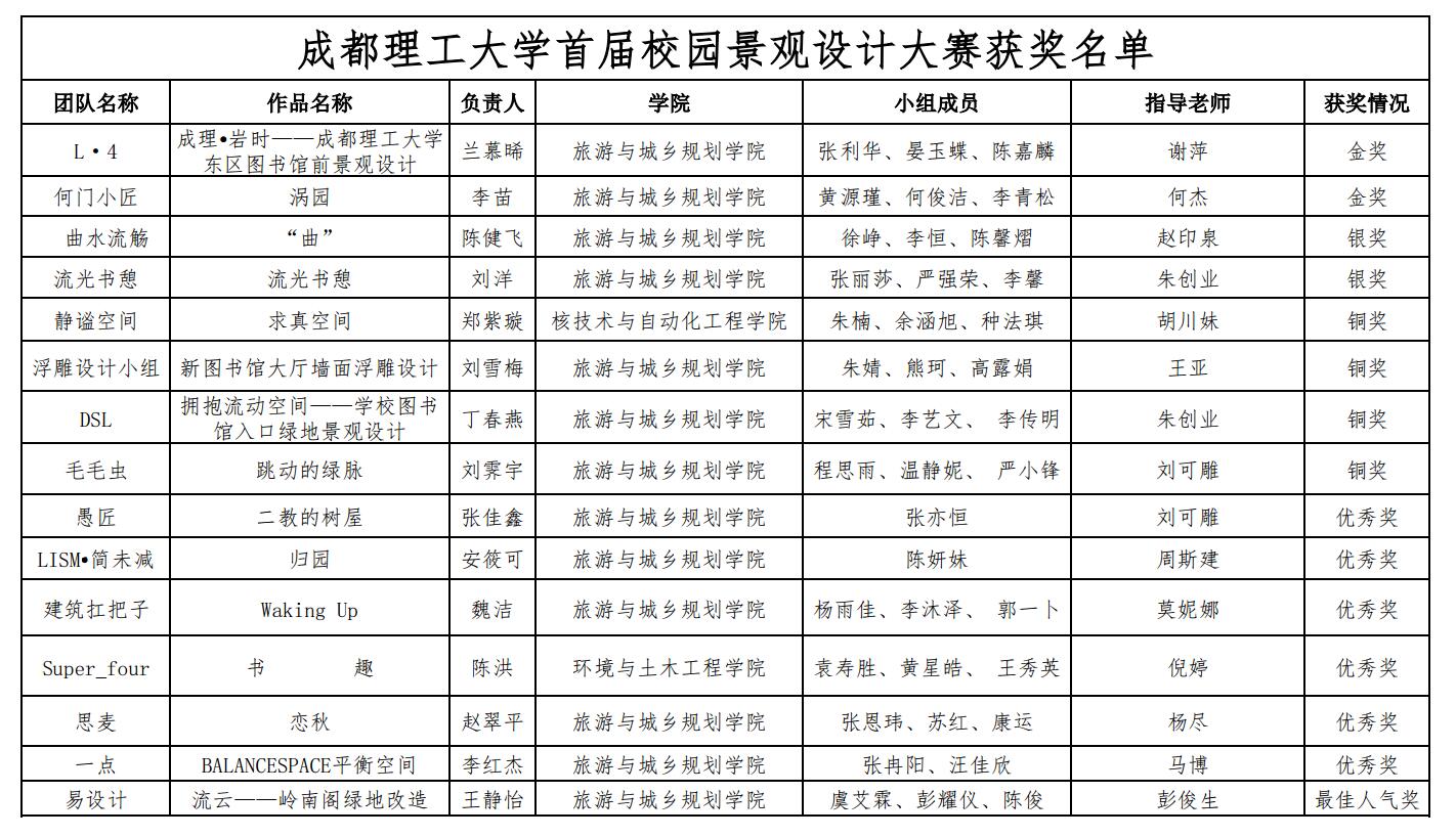 qq图片20171201094954