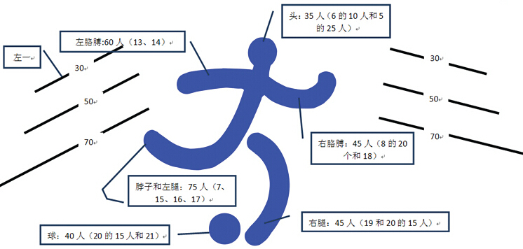 qq截图20160504170617