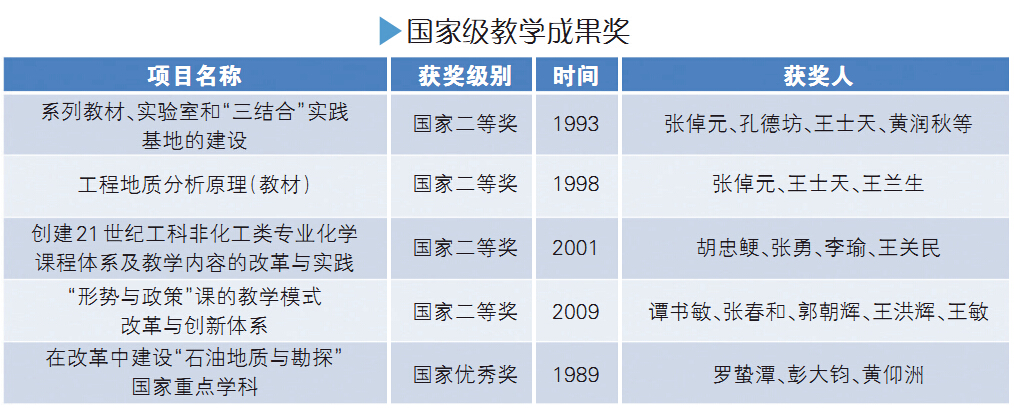 qq截图20161021152812