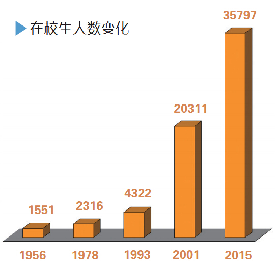 qq截图20161021152906