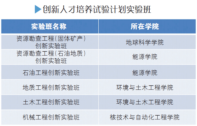 qq截图20161021152921