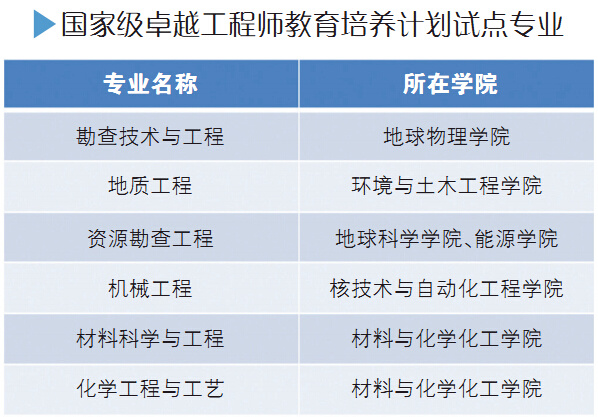 qq截图20161021152933