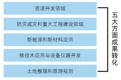 qq截图20161024104150