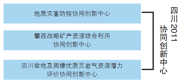 qq截图20161024104200