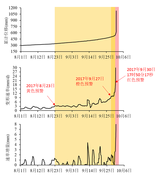 qq图片20171009095654