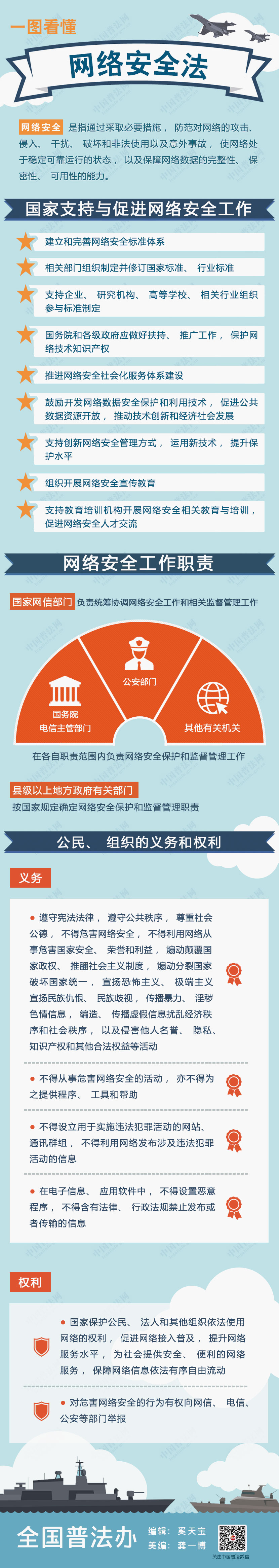 中华人民共和国网络安全法